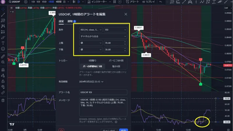 1時間足　RSIアラート設定